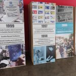 PANELES EXPOSICION